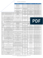 Registro Plan e Indicadores 2018