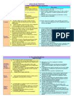 Esquema Sencillo Del Comentario