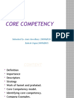 Core Competency: Submitted By-Amit Chowdhury (2009MB20) Rakesh Gupta (2009MB05)