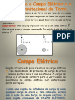 Campo Eletrico - Aula