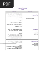 Download    by Nir Tc SN44171085 doc pdf