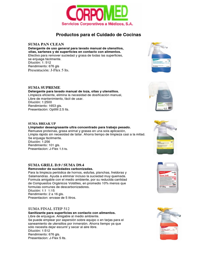 Cómo elegir los productos de limpieza - 5 pasos
