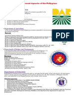 Philippine Government Agencies Guide