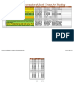 Mechanical Engineering & Materials Books