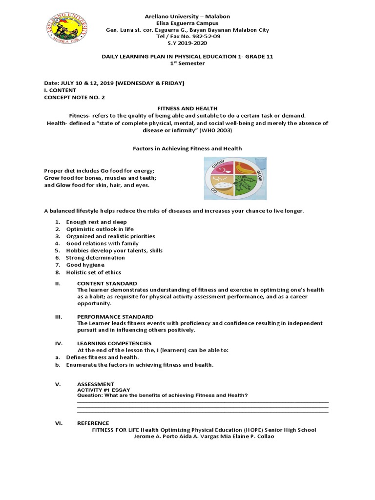 PE Learning Plan: Fitness & Health Grade 11 | PDF | Physical Fitness ...