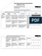 PelanTaktikal N Operasi SNMT 2020