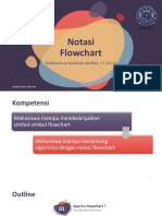 Flowchart: Notasi Algoritma