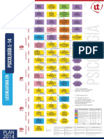 Psicología PDF