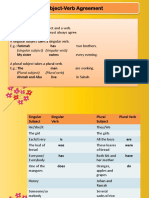 Subject-Verb Agreement