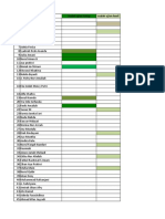 Daftar Nama Angkatan