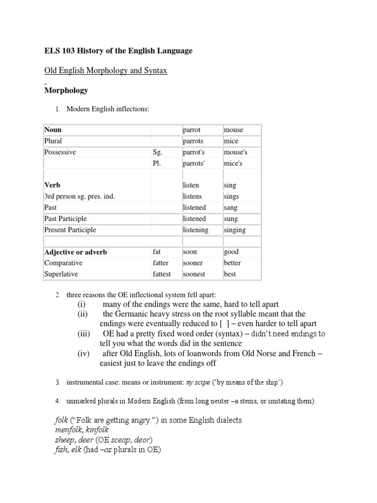 Old English Notes PDF English Language Thou