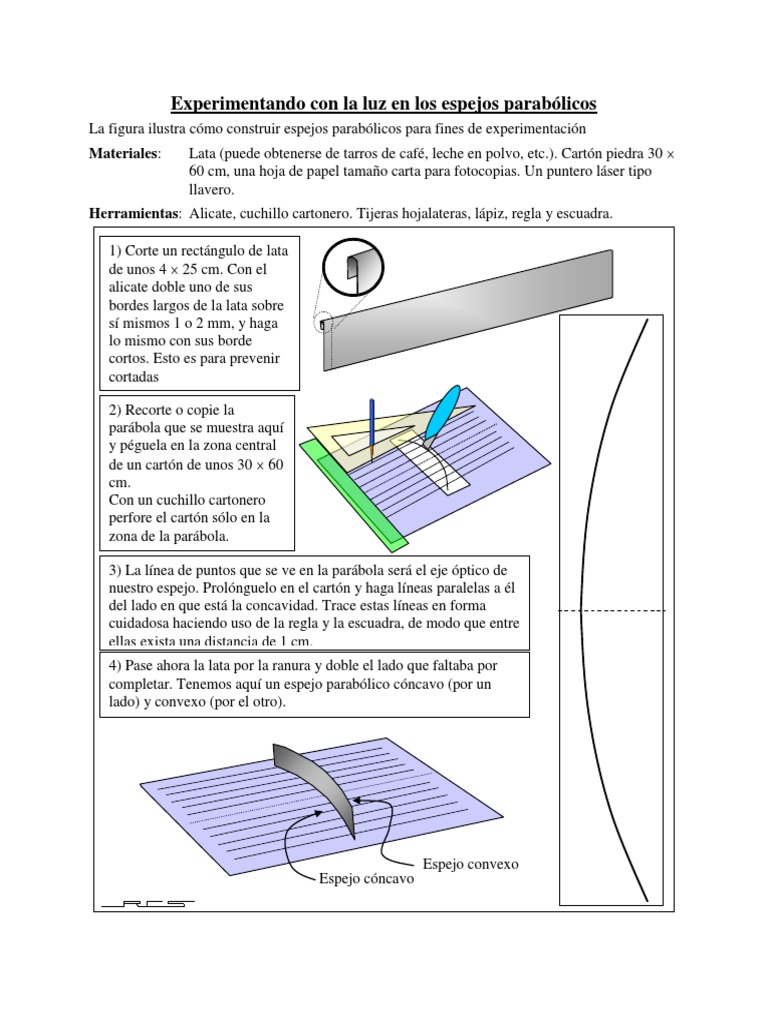 Espejo Parabolico Libros