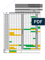 Format Monitoring Hujan