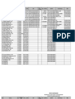 Daftar Pegawai MAN 2 Pangandaran 2018