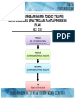 Carta Organisasi Pendidikan Islam