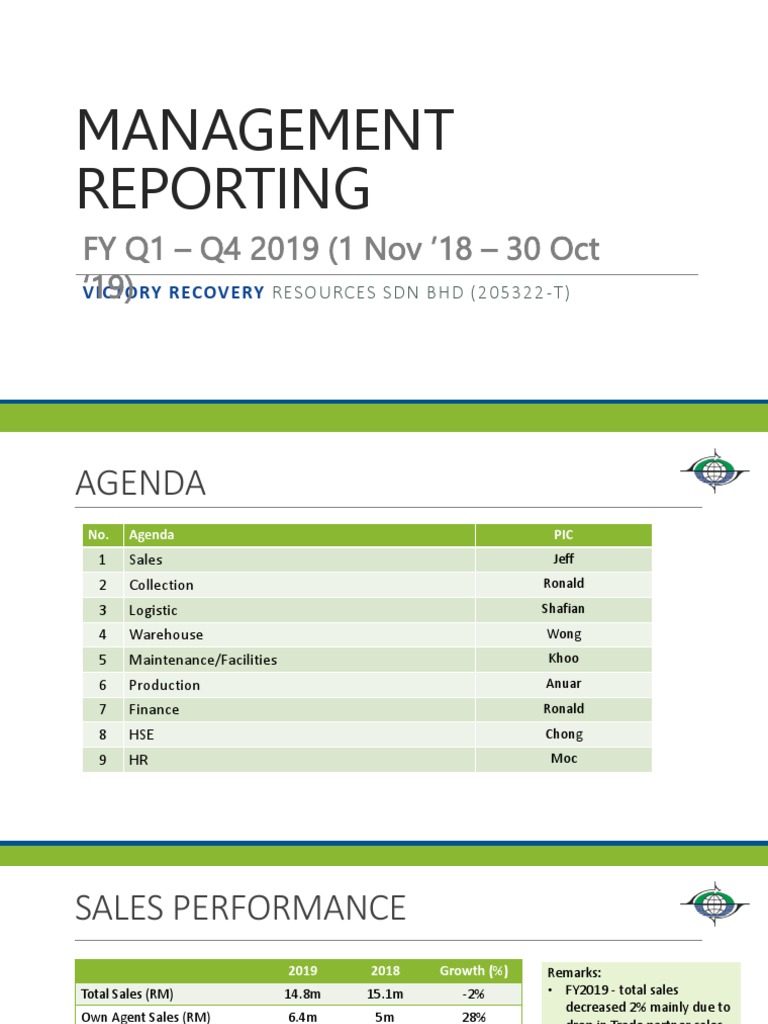Management Report | PDF | Chemistry | Materials