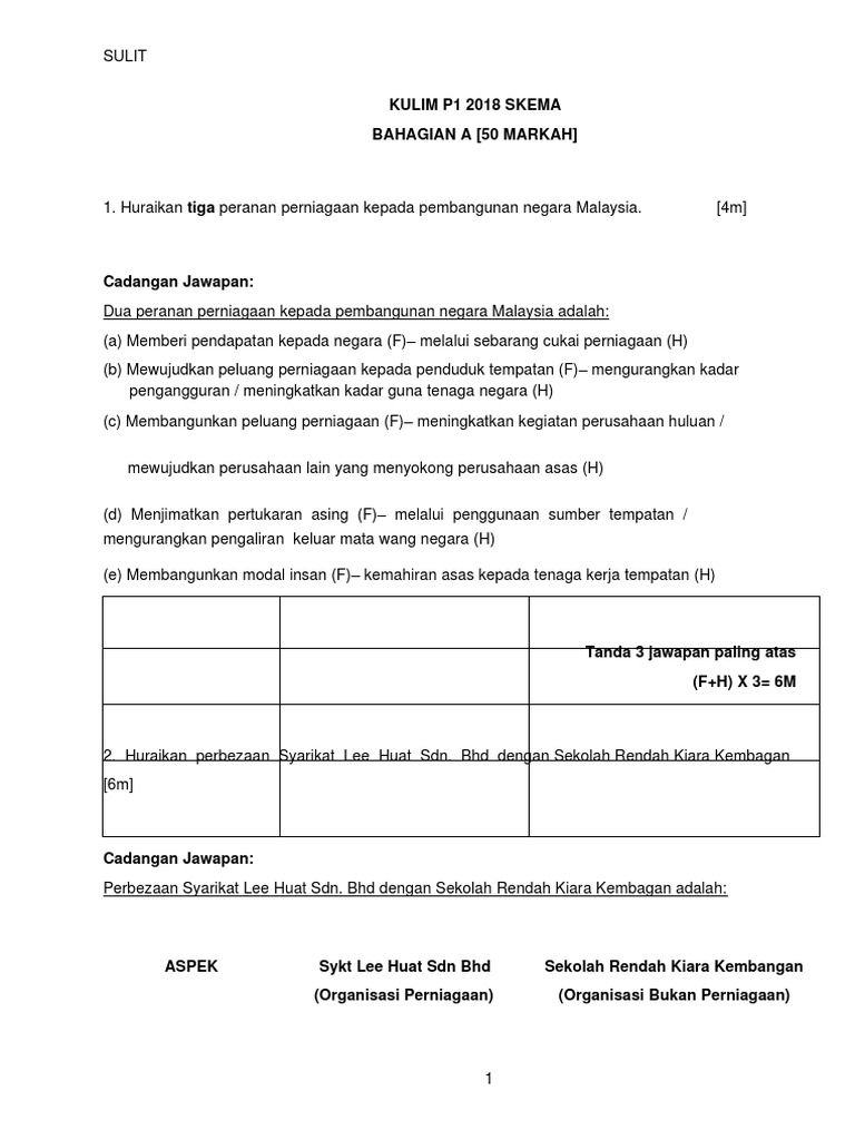 Kulim P1 2018 Skema Pdf