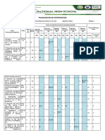 2ndQ TOS