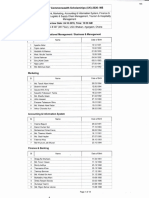 Commonwealth Scholarships for Various Subjects