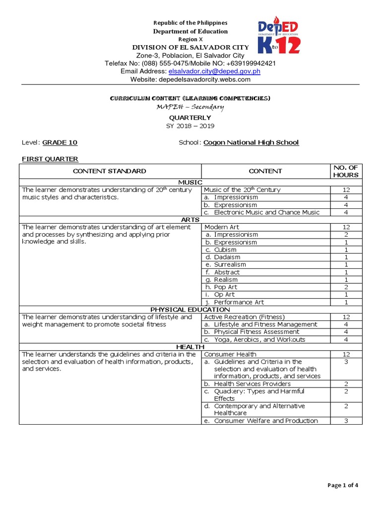Grade 10 MAPEH Curriculum Guide | PDF | Physical Fitness | Learning