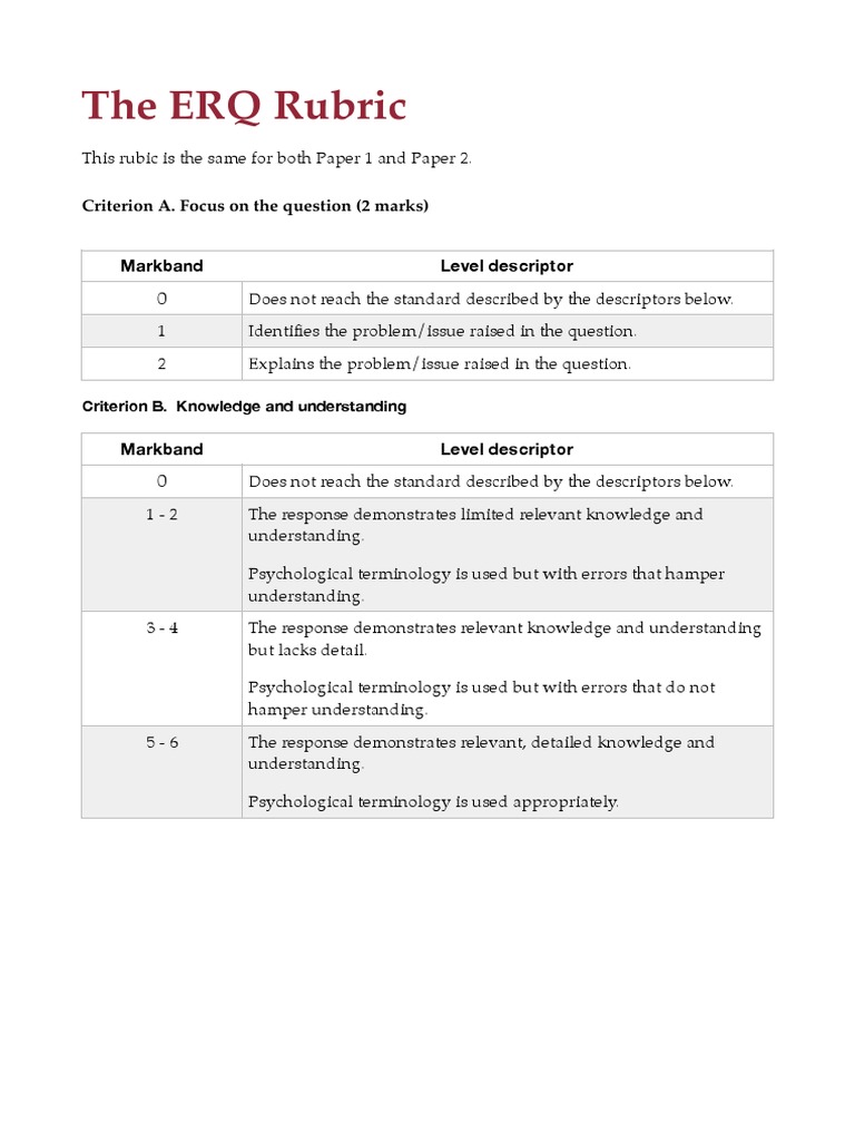 ap psychology essay rubric