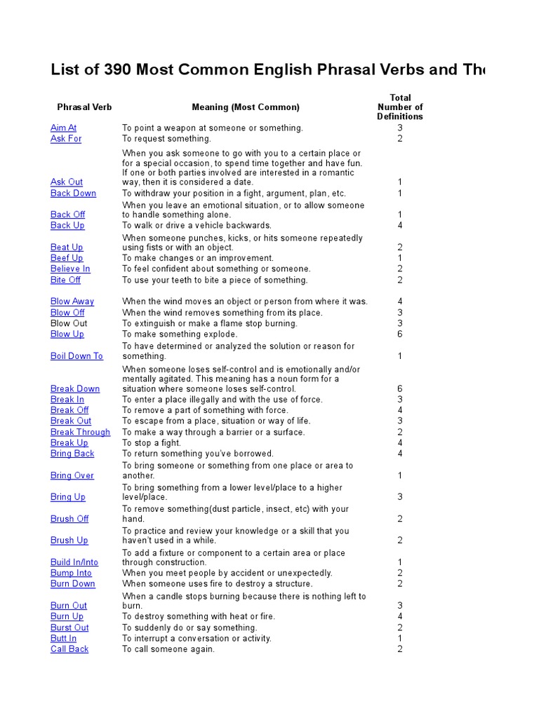 390 Common English Phrasal Verbs List | PDF | Machines | Deception