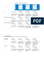 Rubric reflective essay