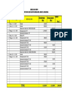 Bku Santunan Kain Kafan Rw. 008 KP Gandoang