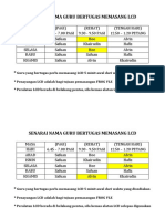 SENARAI NAMA GURU BERTUGAS MEMASANG LCD