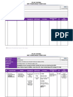 Jadual 2 - Pelan Taktikal - Template