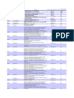 Koncern Norma - Číslo Název Rok Vydání Jazyková Verze Druh ... - ITC PDF