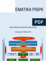 PROBLEMATIKA PIS PK MP.ppt.pptx