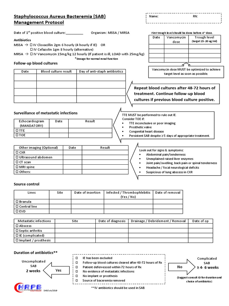 SAB Management Protocol Overview | PDF | Staphylococcus Aureus ...