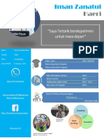 CV Iman Zanatul 15 Desember 2019 PDF