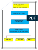 Carta Organisasi RBT