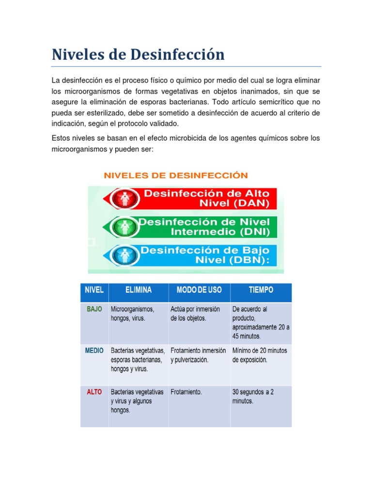 Niveles de Desinfección | PDF | Esterilización (Microbiología) |  Desinfectante