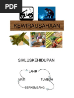 Download KEWIRAUSAHAAN1bysadewoSN4417914 doc pdf