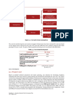 Tumkur Node - Extract From Comprehensive Master Plan