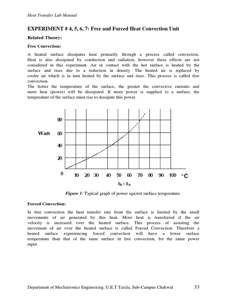 04 Exp # 4,5,6,7 Free & Forced Convection | PDF | Heat Transfer ...