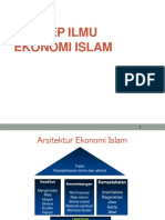 Konsep Dasar Ilmu Ekonomi Islam