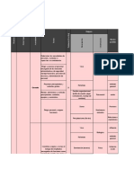 REG-SGA-014-Matriz de peligros