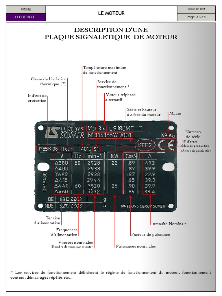 plaque-signal-tique-moteur-lectrique-pdf