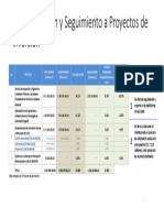 Administración y Seguimiento a Proyectos de Inversión.pptx