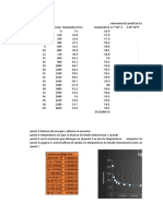 Excel Nain