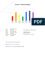 Chakra Test PDF