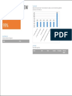 3. PROJECT OVERVIEW