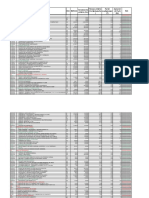 TIEMPOS =DURACION DE ACTIVIDADES