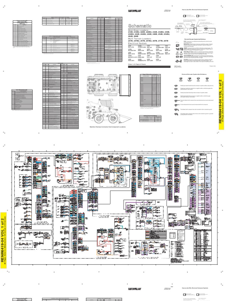 CAT 262B WIRING DIAGRAM | Electrical Connector | Switch ... cat skid steer starter wiring diagram free picture 