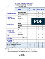 Plan Cadru Clasele 0-4