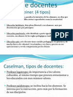 Tipos de Docentes Kerschensteiner